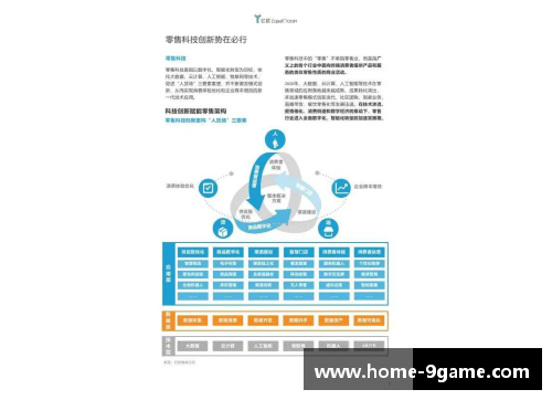 韩国SYSTEM：科技创新与全球领导力