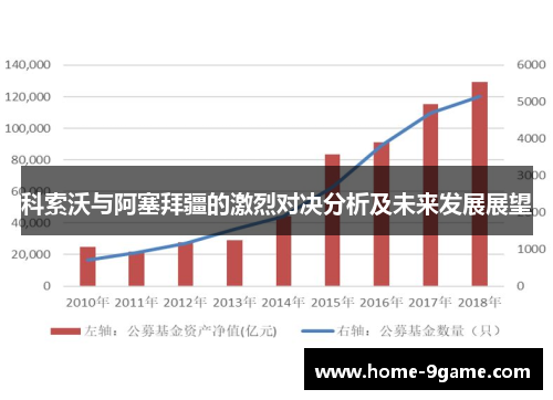 科索沃与阿塞拜疆的激烈对决分析及未来发展展望